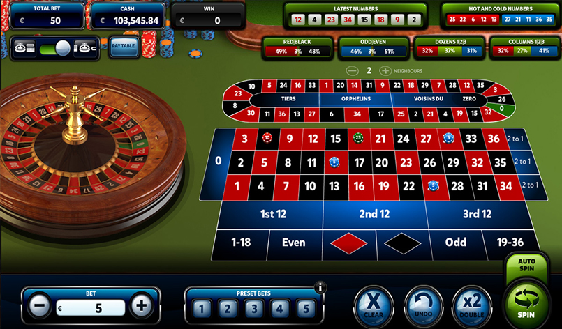 Cách chơi roulette không quá khó